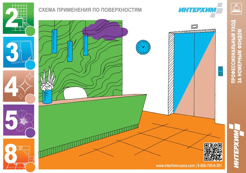 Номерной фонд - Схемы уборки - холл